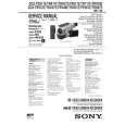 SONY CCDTRV87E Service Manual SONY CCDTRV87E Service Manual