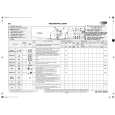 WHIRLPOOL AWO/D 8740 WP Quick Start WHIRLPOOL AWO/D 8740 WP Quick Start