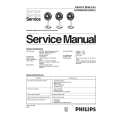 PHILIPS HR3605 Service Manual PHILIPS HR3605 Service Manual