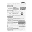WHIRLPOOL C 899 Quick Start WHIRLPOOL C 899 Quick Start