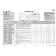 WHIRLPOOL AWE 6727/P Quick Start WHIRLPOOL AWE 6727/P Quick Start