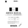 AIWA XRDV5 Service Manual AIWA XRDV5 Service Manual
