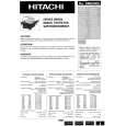 HITACHI CP2156TA/TAN Service Manual HITACHI CP2156TA/TAN Service Manual