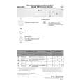 WHIRLPOOL GSIH 6451/2 SW Quick Start WHIRLPOOL GSIH 6451/2 SW Quick Start