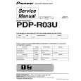 PIONEER PDP-R03U Service Manual PIONEER PDP-R03U Service Manual