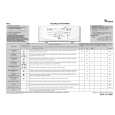 WHIRLPOOL AWE2322 Quick Start WHIRLPOOL AWE2322 Quick Start