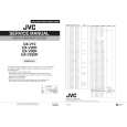 JVC UXV20R Service Manual JVC UXV20R Service Manual