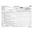 WHIRLPOOL HDW 1013 SI Quick Start WHIRLPOOL HDW 1013 SI Quick Start