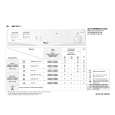 WHIRLPOOL AWZ 220/3 Quick Start WHIRLPOOL AWZ 220/3 Quick Start