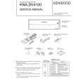 KENWOOD KNADV4100 Service Manual KENWOOD KNADV4100 Service Manual