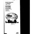 PANASONIC SCEH50 Owners Manual PANASONIC SCEH50 Owners Manual