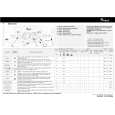 WHIRLPOOL AWA 8125 Owners Manual WHIRLPOOL AWA 8125 Owners Manual