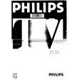 PHILIPS 28PT562A/11 Owners Manual PHILIPS 28PT562A/11 Owners Manual