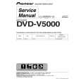 PIONEER DVDV5000 Service Manual PIONEER DVDV5000 Service Manual