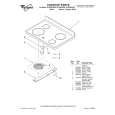 WHIRLPOOL RF364BXGN0 Parts Catalog WHIRLPOOL RF364BXGN0 Parts Catalog