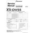 PIONEER XV-DV55/ADXJ1/RA Service Manual PIONEER XV-DV55/ADXJ1/RA Service Manual