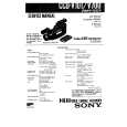 SONY CCDV101 Service Manual SONY CCDV101 Service Manual