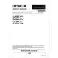 UNIVERSUM FT71403 100HZ Service Manual UNIVERSUM FT71403 100HZ Service Manual