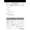 WHIRLPOOL ADG 7550 Quick Start WHIRLPOOL ADG 7550 Quick Start