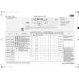 WHIRLPOOL AWO 9126 Quick Start WHIRLPOOL AWO 9126 Quick Start