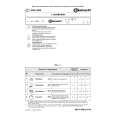 WHIRLPOOL GSX 3000/1 Quick Start WHIRLPOOL GSX 3000/1 Quick Start