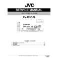 JVC XVM5GSL/UJ/UC Service Manual JVC XVM5GSL/UJ/UC Service Manual