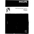 PHILIPS PM3234 Service Manual PHILIPS PM3234 Service Manual