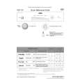 WHIRLPOOL ADB 750 Quick Start WHIRLPOOL ADB 750 Quick Start
