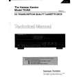 HARMAN KARDON TD450 Service Manual HARMAN KARDON TD450 Service Manual