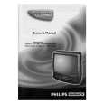 PHILIPS CCZ194AT99 Owners Manual PHILIPS CCZ194AT99 Owners Manual