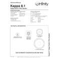 INFINITY KAPPA8.1 Service Manual INFINITY KAPPA8.1 Service Manual