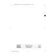 LADEN FL 1057 Owners Manual LADEN FL 1057 Owners Manual