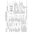 WHIRLPOOL MD 364/BL Quick Start WHIRLPOOL MD 364/BL Quick Start
