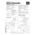 HARMAN KARDON N24AWII Service Manual HARMAN KARDON N24AWII Service Manual