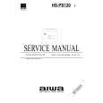 AIWA HSPS120 D Service Manual AIWA HSPS120 D Service Manual