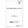 NIKON 300MM F/2.8D II Service Manual NIKON 300MM F/2.8D II Service Manual