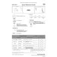 WHIRLPOOL ADG 150 BR Quick Start WHIRLPOOL ADG 150 BR Quick Start