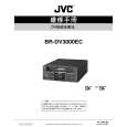 JVC BRDV3000EC Service Manual JVC BRDV3000EC Service Manual