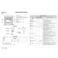 WHIRLPOOL AKZ 168/01 IX Quick Start WHIRLPOOL AKZ 168/01 IX Quick Start