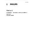PHILIPS C21115MKII Service Manual PHILIPS C21115MKII Service Manual