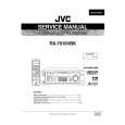 JVC RX6010RBK Service Manual JVC RX6010RBK Service Manual