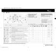 WHIRLPOOL AWT 9123 Quick Start WHIRLPOOL AWT 9123 Quick Start
