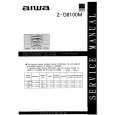 AIWA TX-Z9100 Service Manual AIWA TX-Z9100 Service Manual