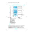 WHIRLPOOL IV 3067/2 Quick Start WHIRLPOOL IV 3067/2 Quick Start