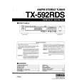 YAMAHA TX592RDS Service Manual YAMAHA TX592RDS Service Manual
