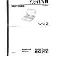 SONY PCG-717 Service Manual SONY PCG-717 Service Manual