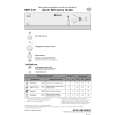 BAUKNECHT GSFK 2451 WS Owners Manual BAUKNECHT GSFK 2451 WS Owners Manual