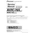 PIONEER AVIC-N4/XU/UC Service Manual PIONEER AVIC-N4/XU/UC Service Manual