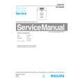 PHILIPS HP6404A Service Manual PHILIPS HP6404A Service Manual