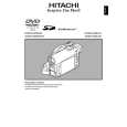 HITACHI DZMV350EAU Owners Manual HITACHI DZMV350EAU Owners Manual